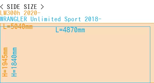#LM300h 2020- + WRANGLER Unlimited Sport 2018-